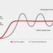 Why Inverter ACs Are a Smart Long-Term Investment: A Comprehensive ...